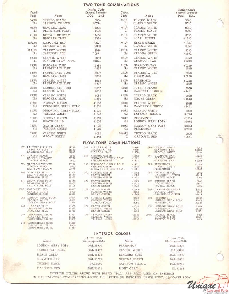 1956 Mercury Paint Charts PPG 2